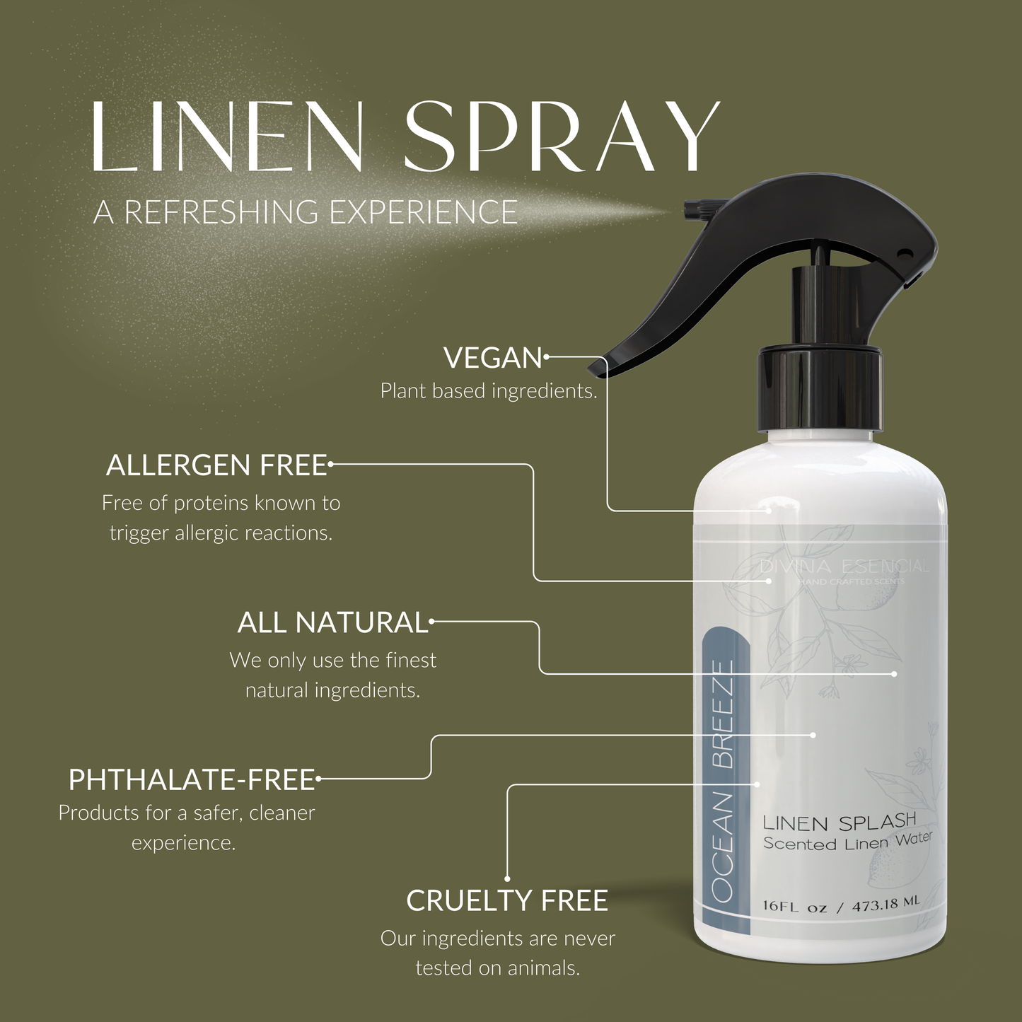 Luxury Linen/Room Sprays for Your Home.: Ocean Breeze